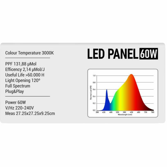 TRAFIKA LED PANEL 60W für 60x60cm Anbaufläche