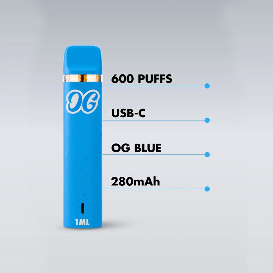 Only Grams Prime INDICA "Kiwi Kush" 96% Superior,600 Züge,1ml
