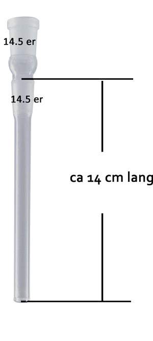 GLAS-Kupplung 14.5er-14cm