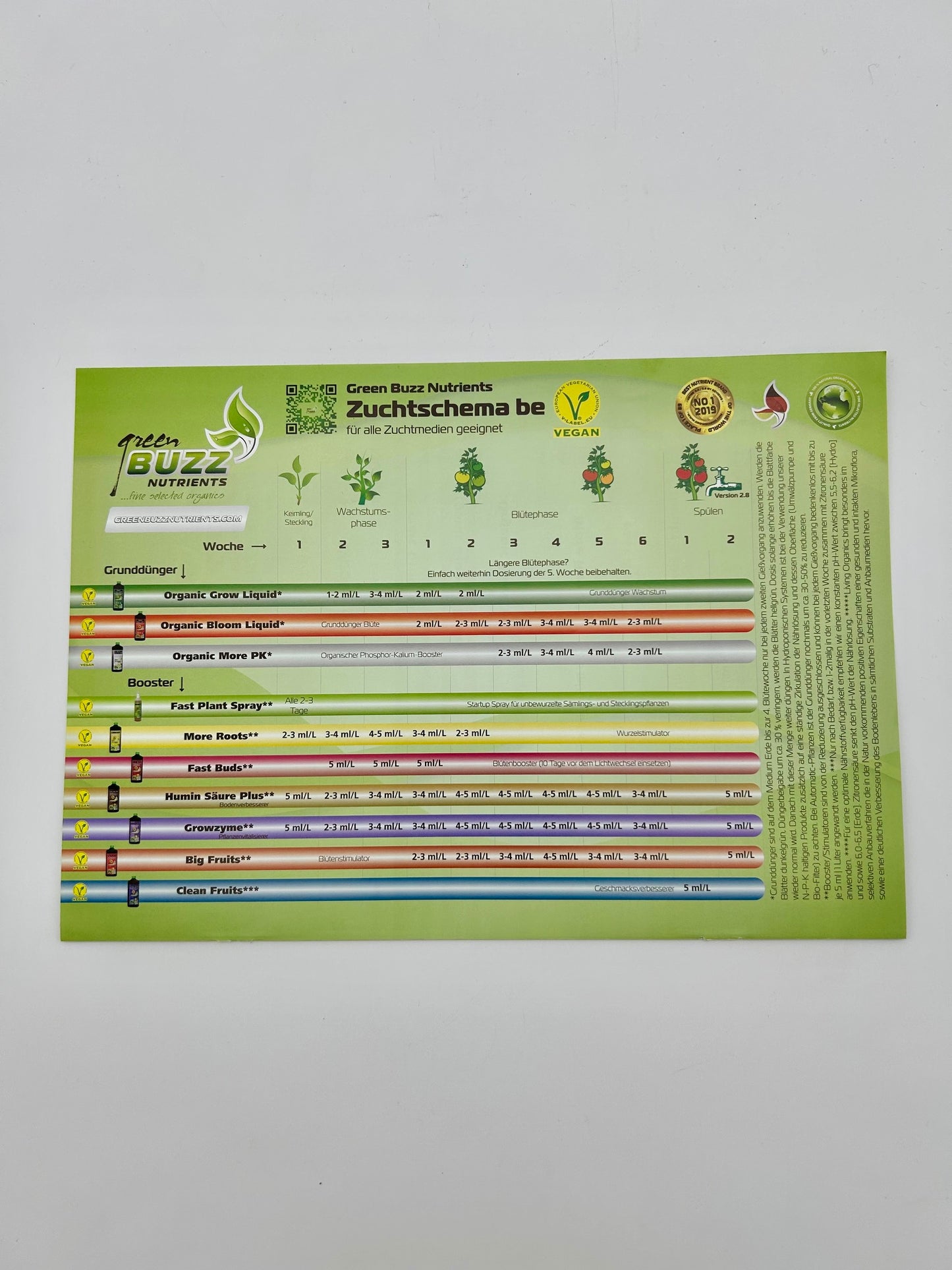 GBL Clean Fruits 250ml