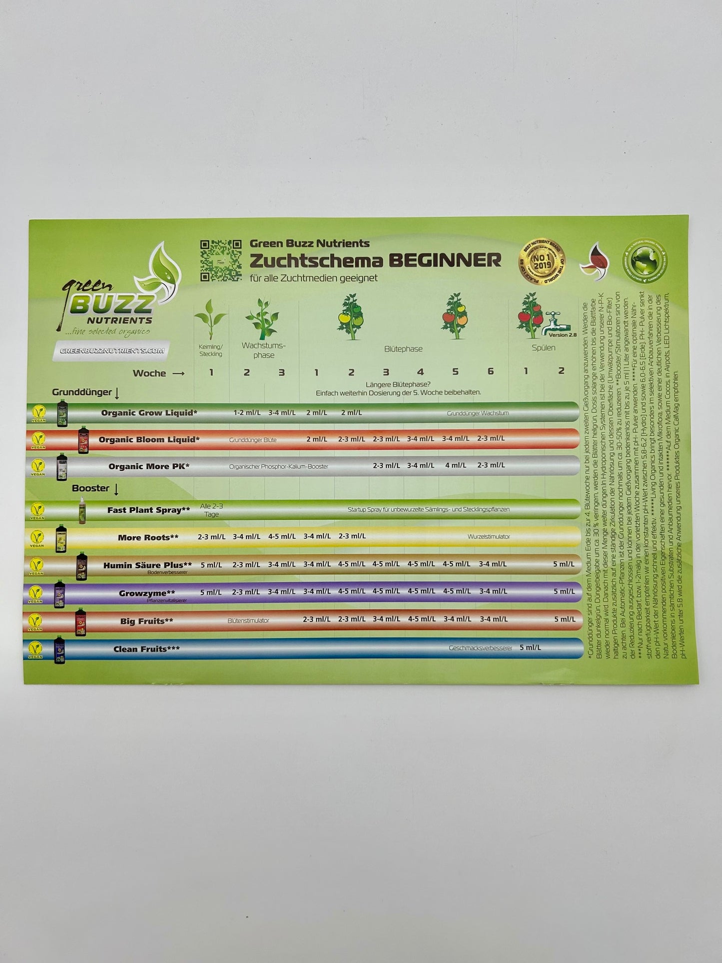 GBL Growzyme 250ml