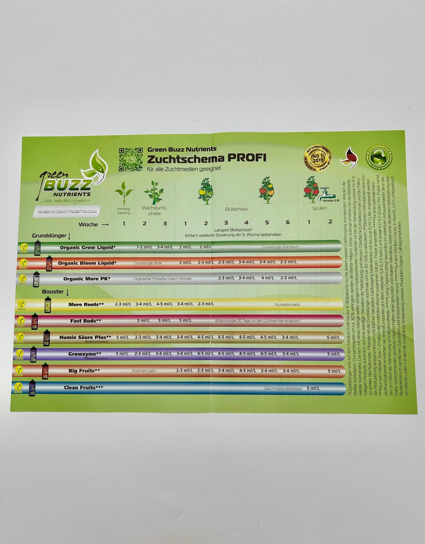 GBL Clean Fruits 1L