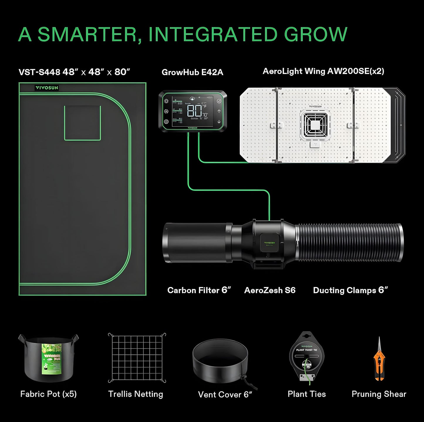 Vivosun, Smart Growbox, Set AllInOne Connect 120 + 2x AeroLight AW200SE (120x120x200)