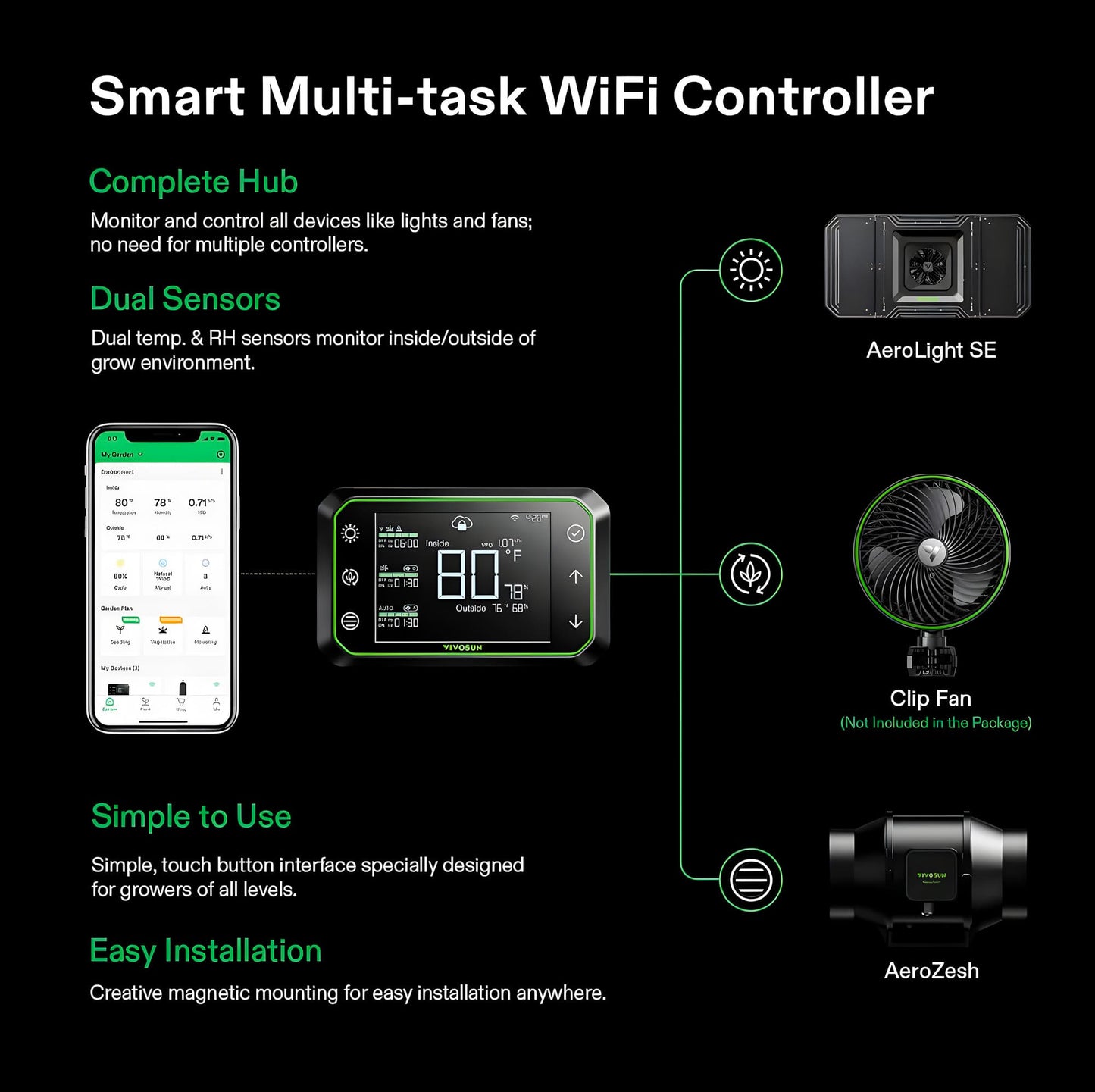 Vivosun, Smart Growbox, Set AllInOne Connect 120 + 2x AeroLight AW200SE (120x120x200)