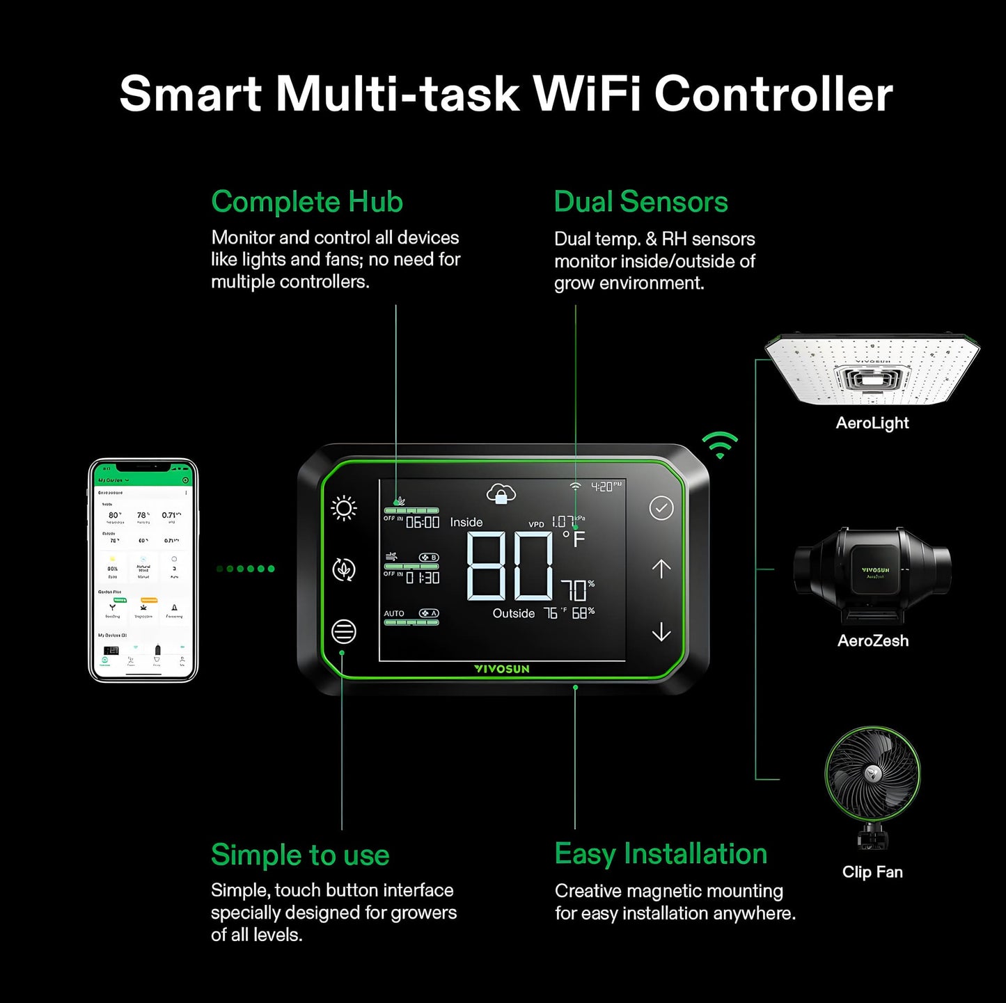Vivosun, Smart Growbox Set, AllInOne Connect 80 + AeroLight150S (80x80x180)