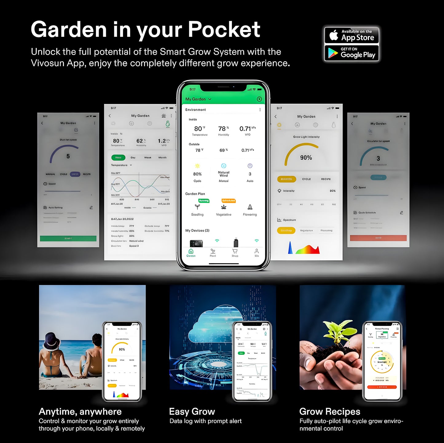 Vivosun, Smart Growbox Set, AllInOne Connect 80 + AeroLight150S (80x80x180)