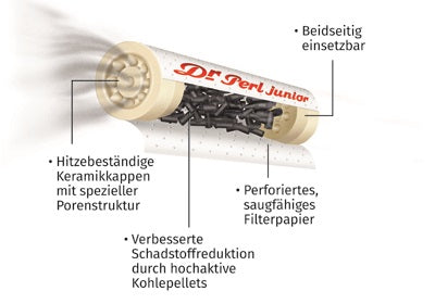 Dr. Perl Junior Aktivkohlefilter, 9 mm Ø, 100 Stück