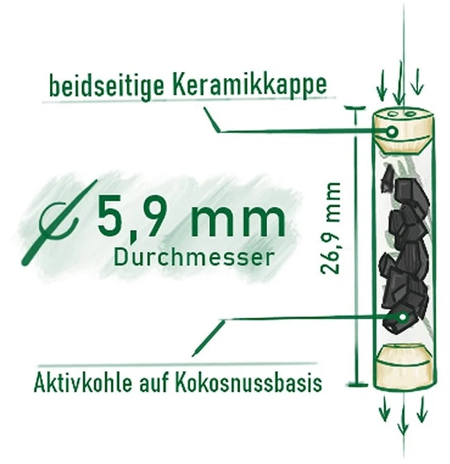 PURIZE Akf.- XTRA Slim Blau 250St. ø 5,9mm